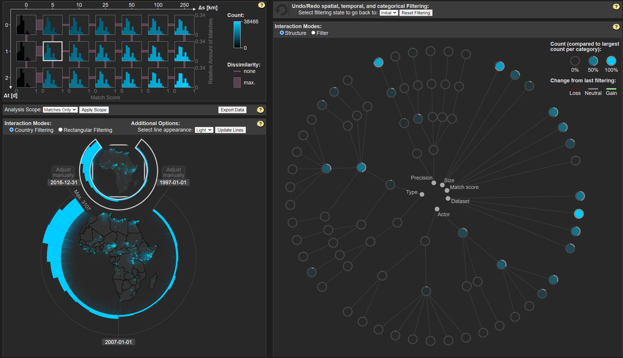 A screenshot of the project